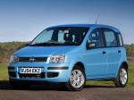 Fiat Panda 2004 года (UK)